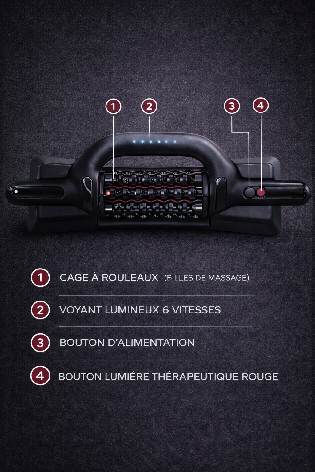 Rouleau de Massage RECOVR