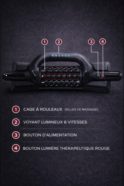 Rouleau de Massage RECOVR